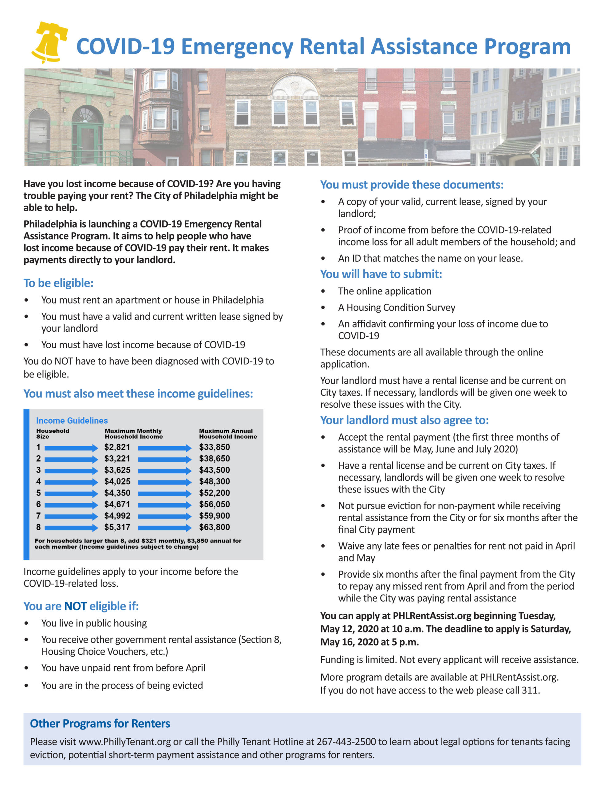 COVID19 Emergency Rental Assistance Program Philadelphia Sheriff's